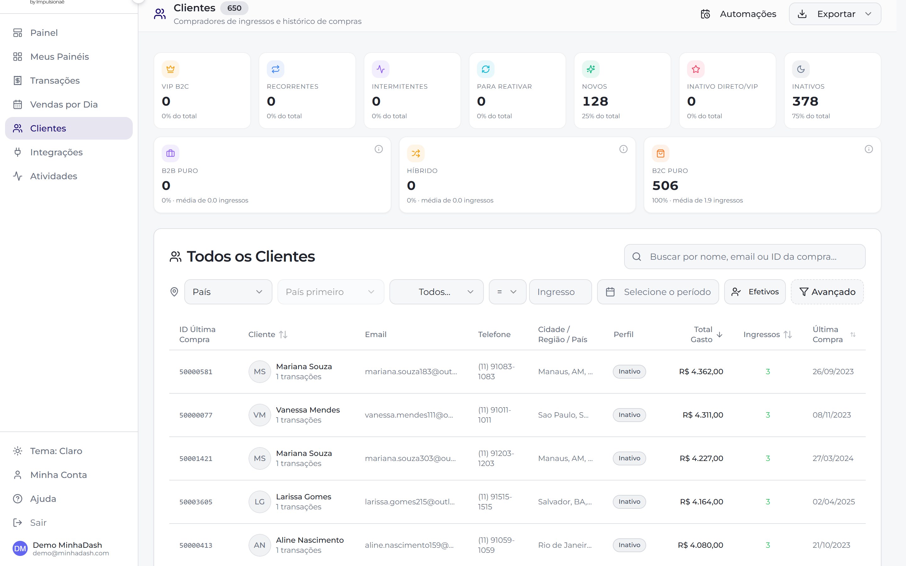 Tela de Clientes da minhaDash: 7 perfis automáticos (VIP, recorrentes, para reativar, novos, inativos) e a tabela de compradores com contato, cidade, total gasto e última compra.